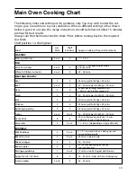 Preview for 13 page of Indesit KT6G2M Instructions For Installation And Use Manual