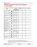 Предварительный просмотр 8 страницы Indesit LFT 228 A/HA Service Manual