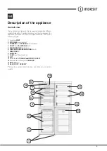 Preview for 3 page of Indesit LI7 series Operating Instructions Manual