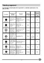 Предварительный просмотр 48 страницы Indesit LVTI 12-55 Instructions For Installation And Use Manual