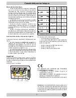 Предварительный просмотр 5 страницы Indesit MK 64 R IX Installation & Use Manual