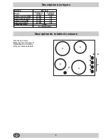 Предварительный просмотр 6 страницы Indesit MK 64 R IX Installation & Use Manual