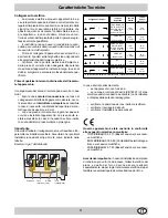 Предварительный просмотр 11 страницы Indesit MK 64 R IX Installation & Use Manual