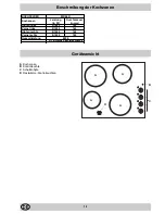 Предварительный просмотр 18 страницы Indesit MK 64 R IX Installation & Use Manual