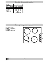 Предварительный просмотр 36 страницы Indesit MK 64 R IX Installation & Use Manual