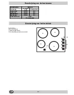 Предварительный просмотр 42 страницы Indesit MK 64 R IX Installation & Use Manual