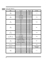 Preview for 12 page of Indesit MWB 222.1 X UK Installation Manual