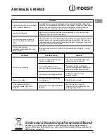 Preview for 13 page of Indesit MWB 222.1 X UK Installation Manual