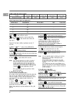 Preview for 44 page of Indesit MWB 222.1 X UK Installation Manual