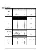 Preview for 80 page of Indesit MWB 222.1 X UK Installation Manual