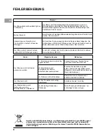 Preview for 98 page of Indesit MWB 222.1 X UK Installation Manual