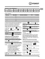 Preview for 129 page of Indesit MWB 222.1 X UK Installation Manual