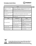 Preview for 149 page of Indesit MWB 222.1 X UK Installation Manual