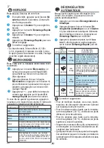 Предварительный просмотр 20 страницы Indesit MWI 120 SX Manual