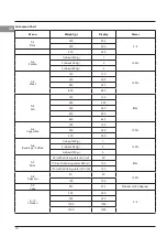 Предварительный просмотр 10 страницы Indesit MWI 222.2 X Manual