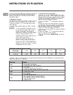 Preview for 28 page of Indesit MWI 424 MR Instruction Manual