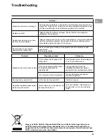 Preview for 85 page of Indesit MWI 424 MR Instruction Manual