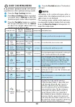 Preview for 13 page of Indesit MWI120GX Manual