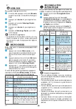 Предварительный просмотр 20 страницы Indesit MWI120GX Manual