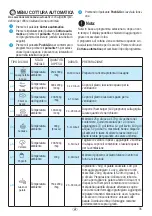 Предварительный просмотр 35 страницы Indesit MWI120GX Manual