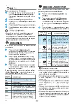 Preview for 42 page of Indesit MWI120GX Manual