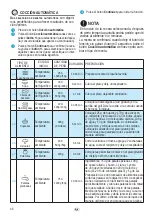 Preview for 46 page of Indesit MWI120GX Manual