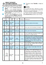 Preview for 57 page of Indesit MWI120GX Manual