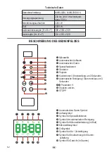 Preview for 62 page of Indesit MWI120GX Manual