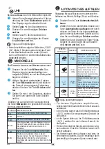 Preview for 64 page of Indesit MWI120GX Manual