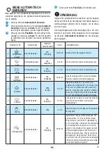 Preview for 79 page of Indesit MWI120GX Manual