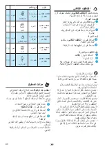 Preview for 89 page of Indesit MWI120GX Manual