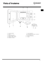 Preview for 3 page of Indesit MWI12IX Instructions For Use Manual