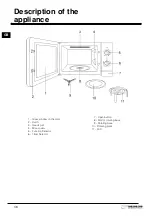 Preview for 16 page of Indesit MWI12IX Instructions For Use Manual