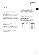 Preview for 33 page of Indesit MWI12IX Instructions For Use Manual