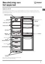 Preview for 43 page of Indesit NBAA 13 V NX Operating Instructions Manual