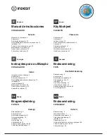 Preview for 2 page of Indesit NUIAA 12x Operating Instructions Manual