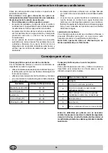 Preview for 36 page of Indesit P 31 IB Installation And Use Manual