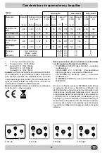 Preview for 41 page of Indesit P 31 IB Installation And Use Manual