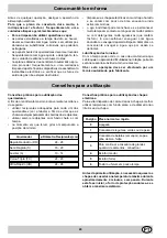 Preview for 43 page of Indesit P 31 IB Installation And Use Manual