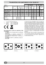 Preview for 48 page of Indesit P 31 IB Installation And Use Manual