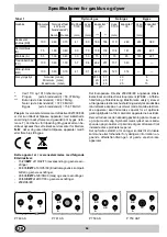 Preview for 64 page of Indesit P 31 IB Installation And Use Manual