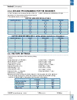 Preview for 8 page of Indesit P0055 Technical Manual