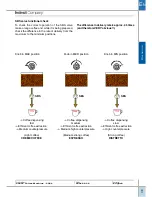 Preview for 11 page of Indesit P0055 Technical Manual