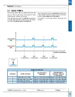 Preview for 12 page of Indesit P0055 Technical Manual