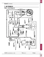 Предварительный просмотр 42 страницы Indesit P0055 Technical Manual