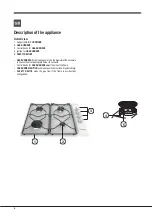 Preview for 4 page of Indesit PAA 642 /I(WH) Operating Instructions Manual