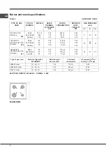 Предварительный просмотр 8 страницы Indesit PAA 642 /I(WH) Operating Instructions Manual