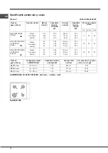 Preview for 12 page of Indesit PAA 642 IX/I EE Operating Instructions Manual