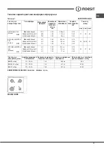 Preview for 17 page of Indesit PAA 642 IX/I EE Operating Instructions Manual