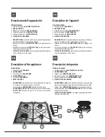 Preview for 7 page of Indesit PAA 642 IX/I WE Operating Instructions Manual